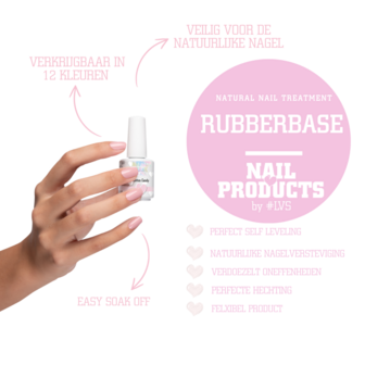 SUMMER SCHOOL | GEL POLISH &amp; BIAB OPLEIDING